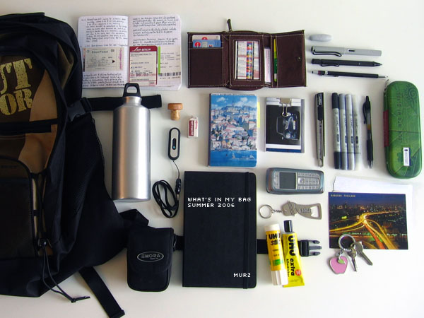 Travel Accessories: Must-Haves for Every Adventurer